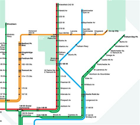 futureNYCSubway v2 – vanshnookenraggen