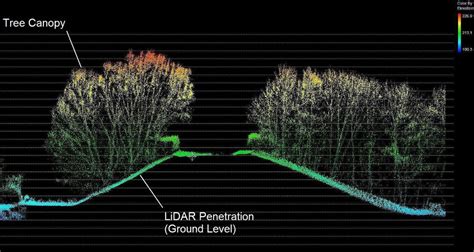 LiDAR Mapping – Aspect Land & Hydrographic Surveys