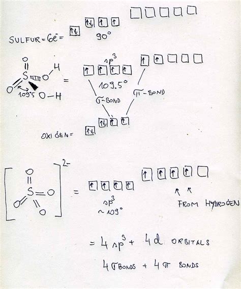 lewis structure hybridization of h2so3 - mounmingtiwan38's soup