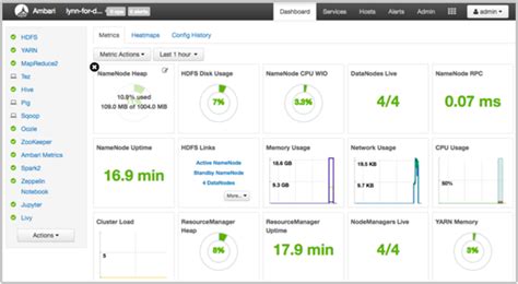 Troubleshoot a slow or failing job on Azure HDInsight cluster | Microsoft Learn