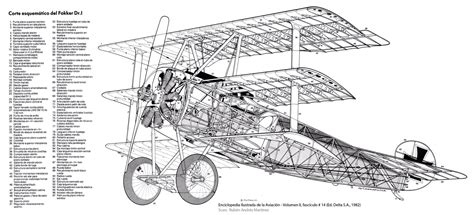 Pin by 田三郎 on ww1 | Vintage aircraft, Aircraft painting, Aircraft design