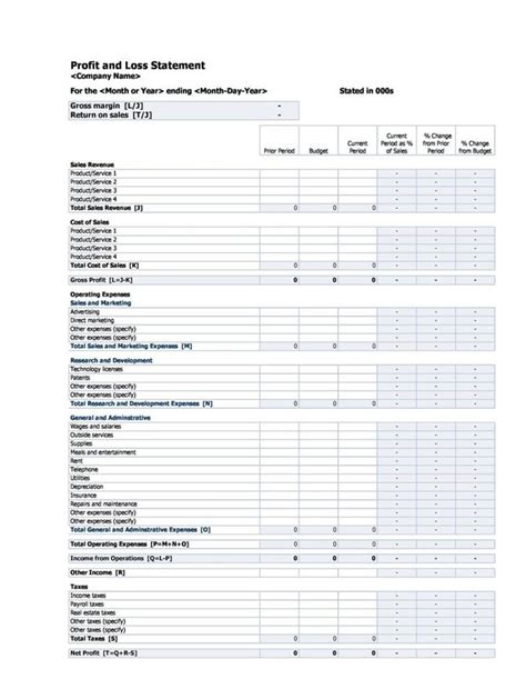 Download Profit and Loss Statement Template 02 | Profit and loss ...