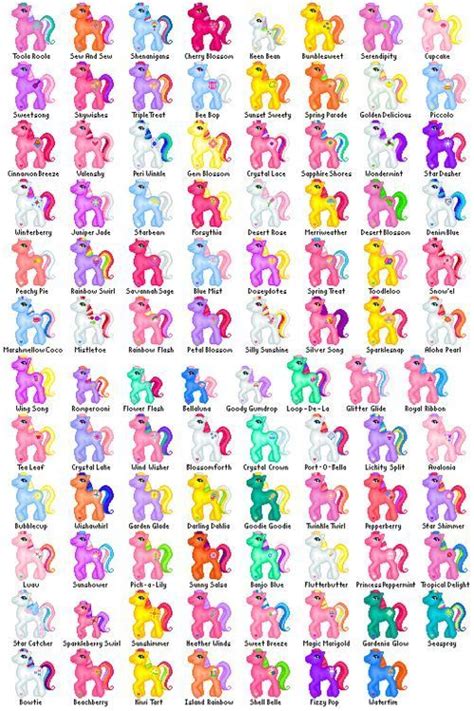 My Little Pony Names