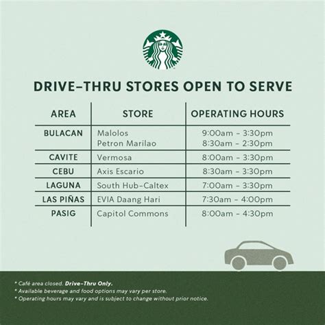 Here Are All The Starbucks Branches Open For Drive-Thru