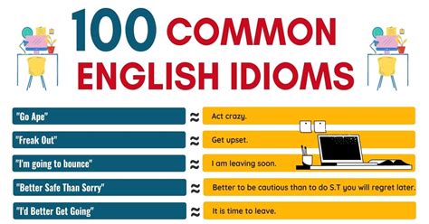 100 Common Idioms That You'll Use All the Time • 7ESL