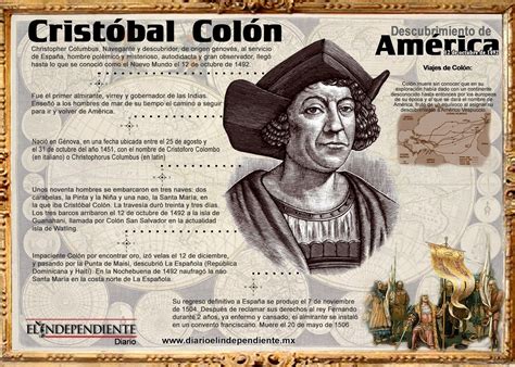 Cristobal Colon Biografia - Inspired News Now