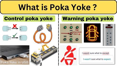 What is Poka Yoke | Types of Poka Yoke Techniques | Application of Poka yoke # ...