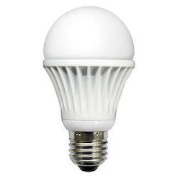 Havells LED Lights - Buy and Check Prices Online for Havells LED Lights