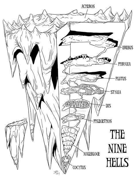 Nine Hells Overview by ProdigyDuck on DeviantArt