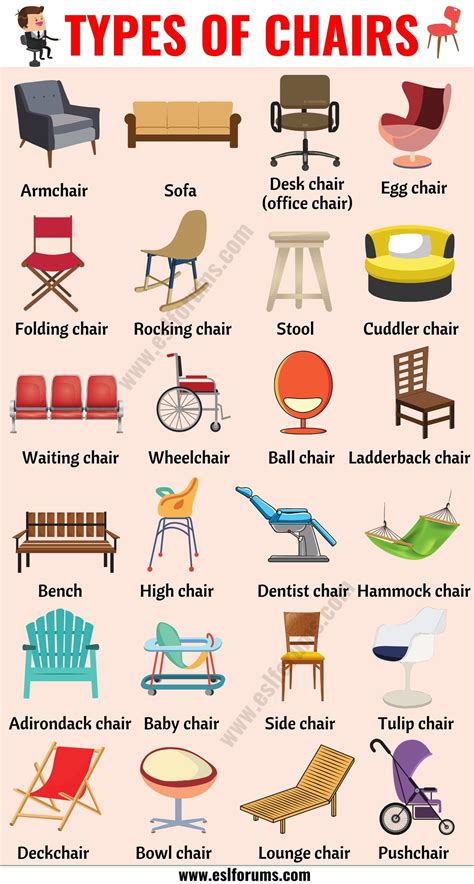Types of Chairs: 25 Different Chair Styles with ESL Pictures - ESL ...