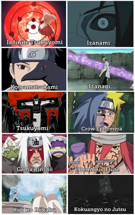 Here is a compilation of the best genjutsu in the series. Which one was ...