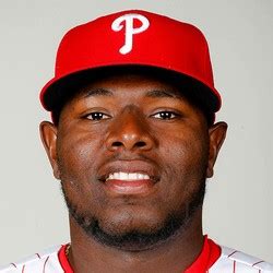 Hector Neris Baseball Stats | Philadelphia Phillies