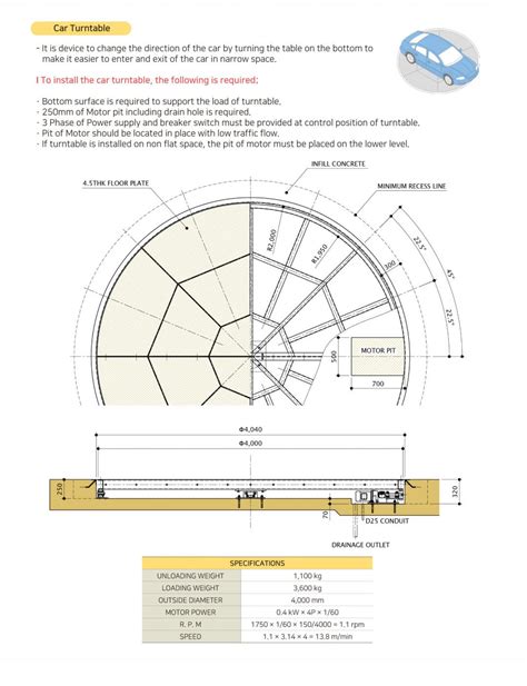 Car Turntable | boseong3m