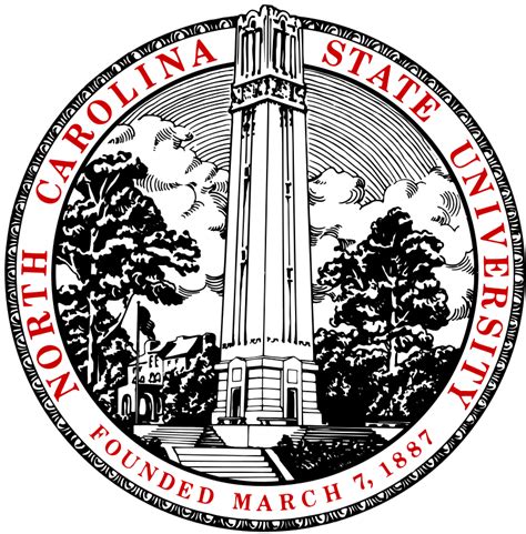 NCSU GPA Calculator – North Carolina State University