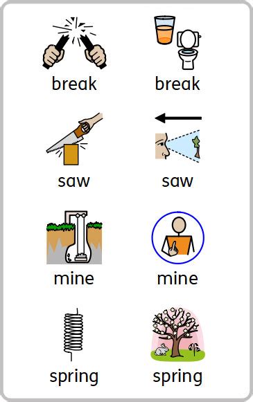 About Symbols | Using Symbols to Support Autism Teaching | Widgit