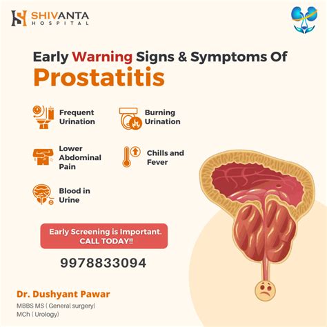 What are Prostatitis Symptoms and How to Treat them?