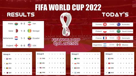 World Cup Fixtures Today • Results and standings table Fifa World cup 2022 group stage - YouTube