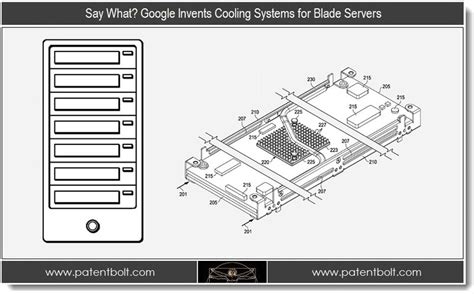 Say What? Google Invents Cooling Systems for Blade Servers - Patently Mobile