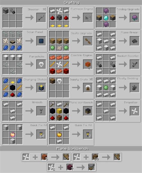 Simple Planes Mod for Minecraft 1.19.2/1.18.2/1.16.5/1.12.2 ...