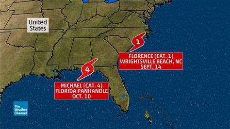 Florence, Michael Retired Following Destructive U.S. Strikes During ...