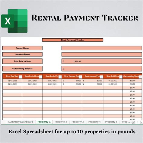 Rent Payment Ledger Excel, Landlord Rent Payment Tracker in Pounds ...