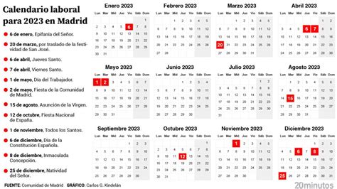 Calendario laboral 2023 en Madrid: días festivos, puentes, Navidad y Semana Santa