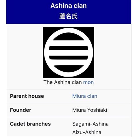 TIL that Ashina was a real Sengoku clan. : r/Sekiro