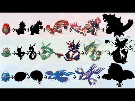 Kyogre Groudon Rayquaza Evolutions & Eggs | Pokemon Gen 9 Fanart ...