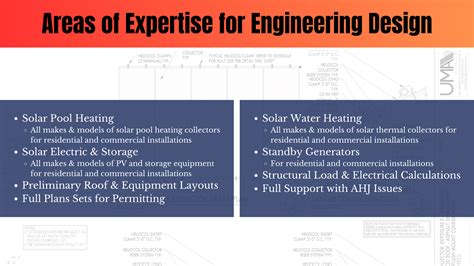 Engineering Services | UMA Solar