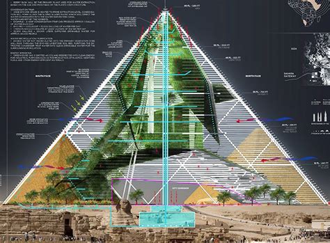 Bio-Pyramid turns Egypt's ancient pyramids into a gigantic ...