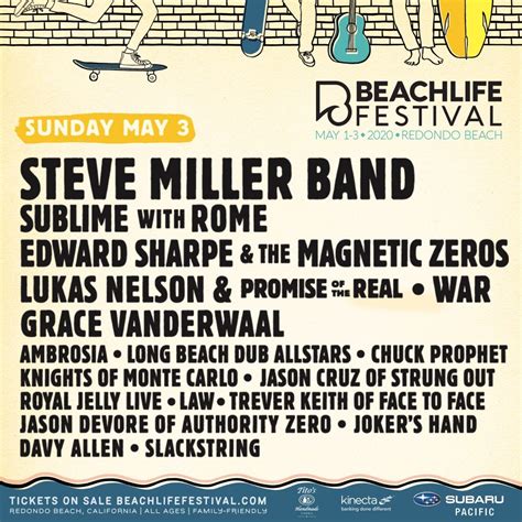 BeachLife Festival 2020 Lineup | Shralpin Shralpin