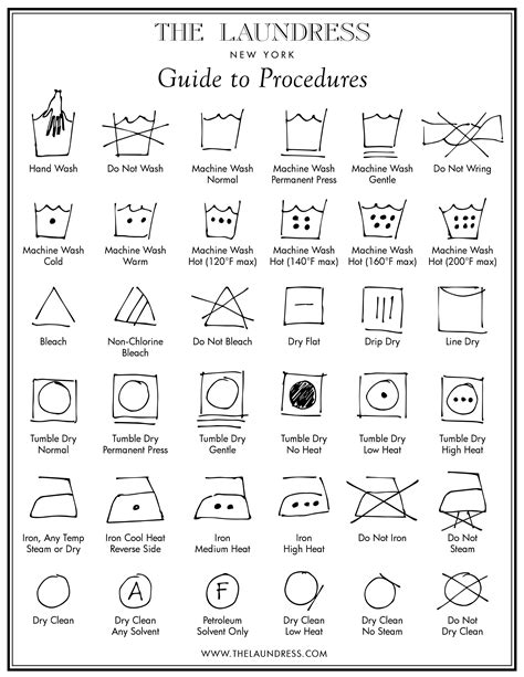 Laundry Symbols & What They Mean | The Laundress