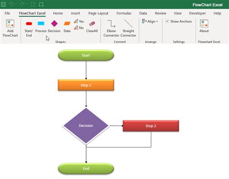 Flowchart Template Excel Download