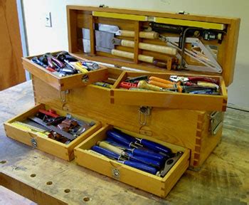 Carpentry Hand Tools List PDF Woodworking
