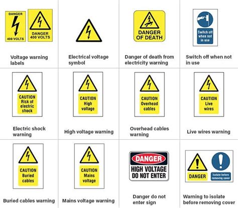 44 Electrical Safety Symbols Signs: Meaning, Download PDF - INVENTgen