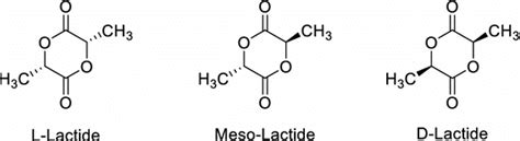 Chemical structure of l-lactide, Meso-lactide and d-lactide isomers | Download Scientific Diagram