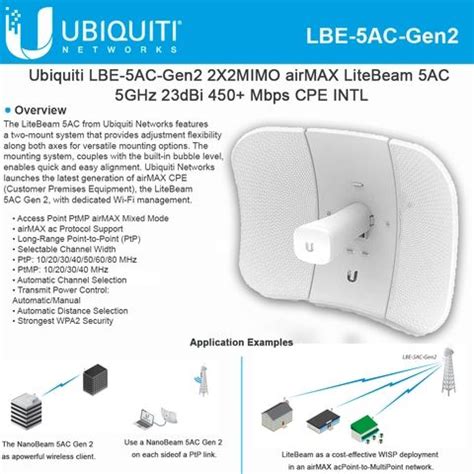 Ubiquiti LiteBeam 5AC Gen2 - INFOTEC eStore