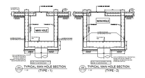 Two types of Manhole reinforcement section details are given in this AutoCAD Drawing File ...