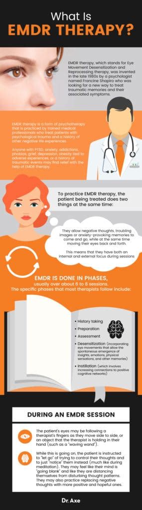 EMDR Therapy: What Is EMDR Therapy? (+ 5 Potential Benefits) - Dr. Axe