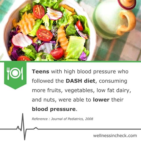 High Blood Pressure & DASH Diet - Health and Wellness Tips