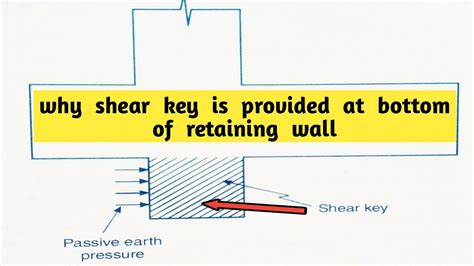 Why Shear Key is Provided at bottom of Retaining Wall | Shear key Design | - YouTube