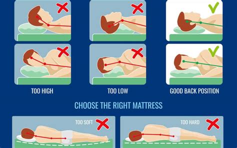 Sleeping Positions that Help with Pain - iSpine Clinics