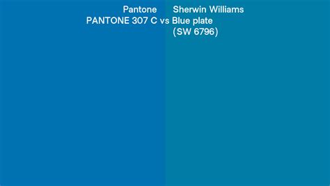 Pantone 307 C vs Sherwin Williams Blue plate (SW 6796) side by side ...
