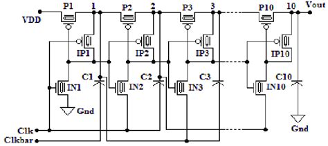 Block diagram of the proposed charge pump. | Download Scientific Diagram