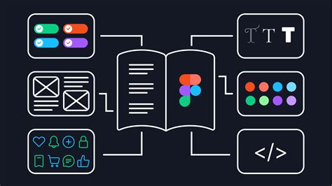 How to Create a Design System in Figma - The Noun Project Blog