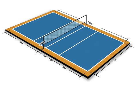 How is Volleyball played? | Set up for Volleyball