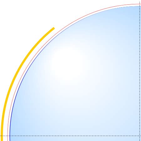 Earth radius - Wikipedia