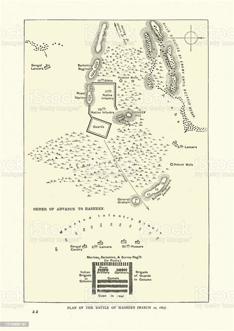 Plan Of The Battle Of Hasheen March 20th 1885 Mahdist War Stock Illustration - Download Image ...