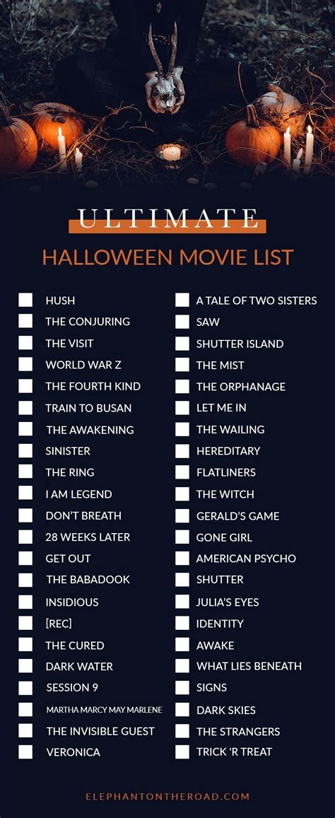 The Perfect Halloween Night In + Ultimate Halloween Movie List | Halloween movies, Halloween ...