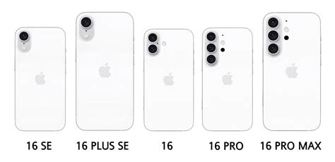 iPhone 16 series leak reveals all the models with a major design overhaul - Gizmochina